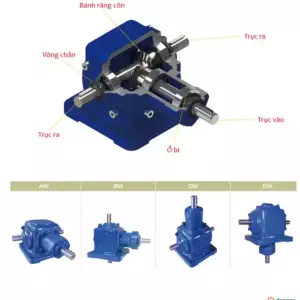 BỘ CHUYỂN HƯỚNG GM08-10-IR